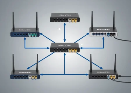 A clean, professional illustration of a network diagram showing MikroTik router devices connected by Ethernet cables, with visible network topology lines and basic icons representing MikroTik hardware, set against a subtle tech-themed background